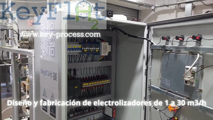 SQ05 KeyProcess Options Technology
